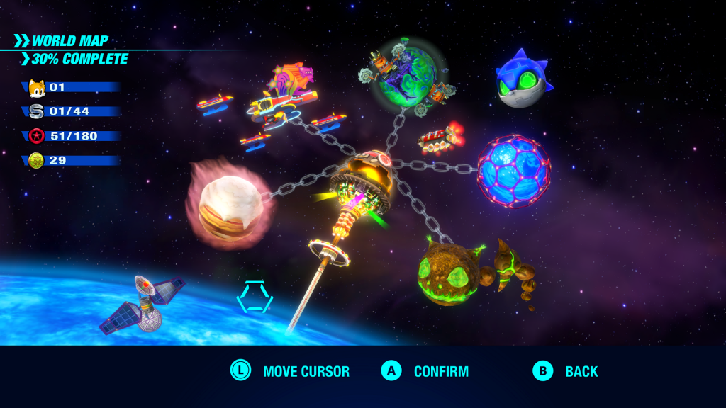 Review - Sonic Colours: Ultimate