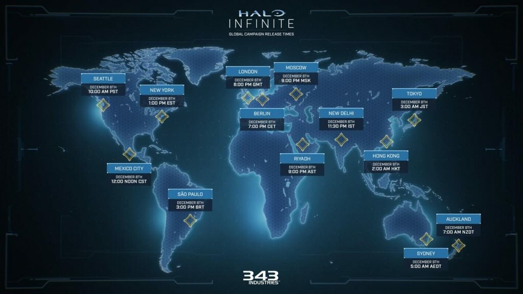 Halo launch
