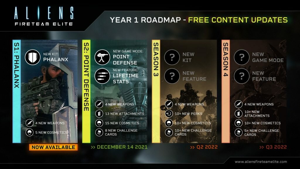 Roadmap SeasonReveal